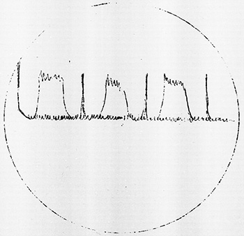 Sketch of radar interference